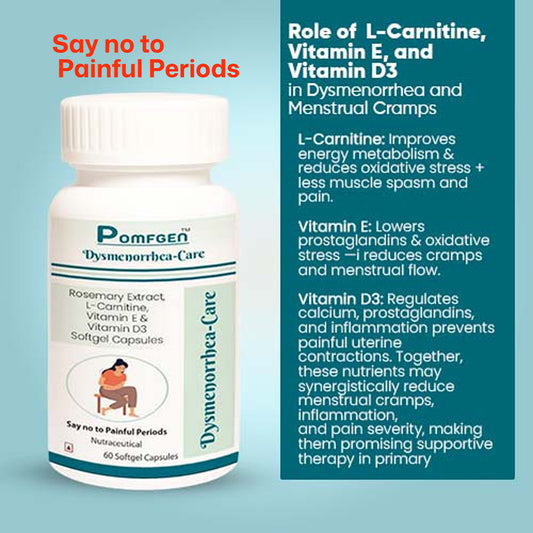 PomfGen Dysmenorrhea-Care | Natural Relief for Menstrual Cramps & Period Pain with Rosemary Extract, L-Carnitine & Vitamins