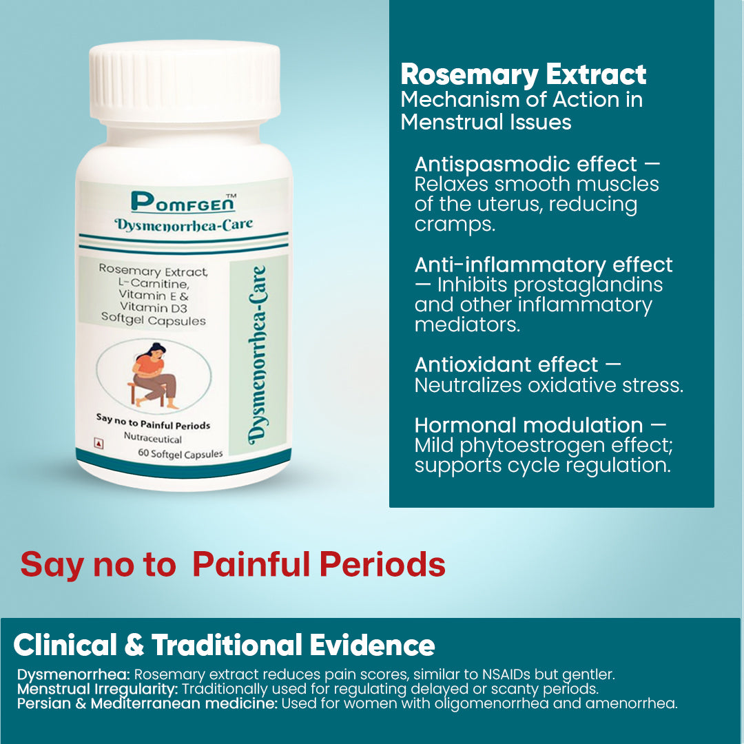 PomfGen Dysmenorrhea-Care | Natural Relief for Menstrual Cramps & Period Pain with Rosemary Extract, L-Carnitine & Vitamins