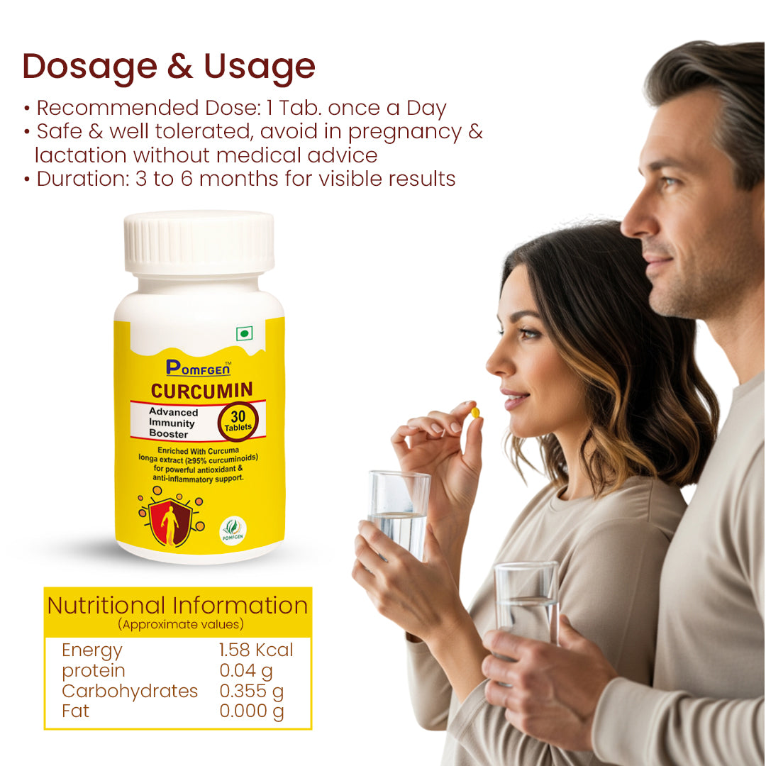PomfGen Curcumin Immunity Booster - 95% Curcuminoids with Piperine - 30 Tablets