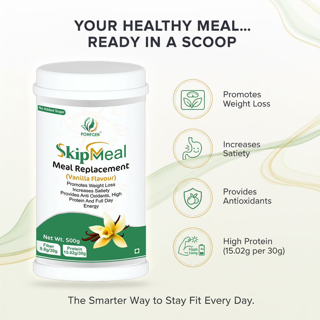 POMFGEN SkipMeal Meal Replacement Powder  500g  High Protein, Weight Loss & Energy